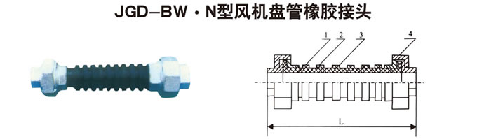 JGD-BWNL(fng)C(j)Pz^